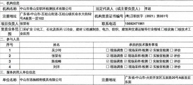 中山市迅馳精密模具有限公司定期檢測報告