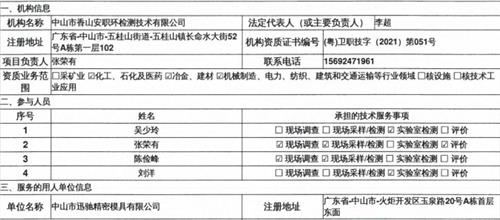 中山市迅驰精密模具有限公司定期检测报告