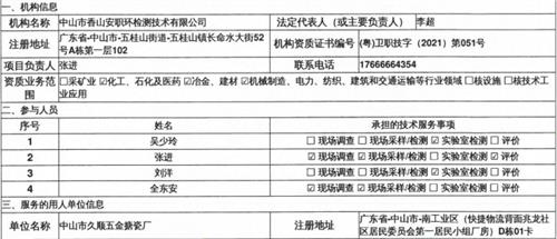中山市久顺五金搪瓷厂定期检测报告