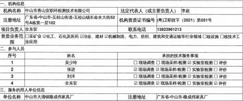 中山市大涌镇隆成伟家具厂定期检测报告