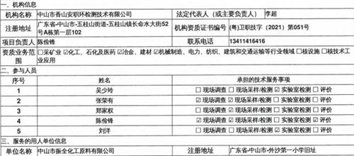 中山市振全化工原料有限公司定期检测