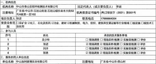 中山加利玻璃实业有限公司定期检测