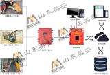 煤礦大型固定設備故障診斷健康管理系統