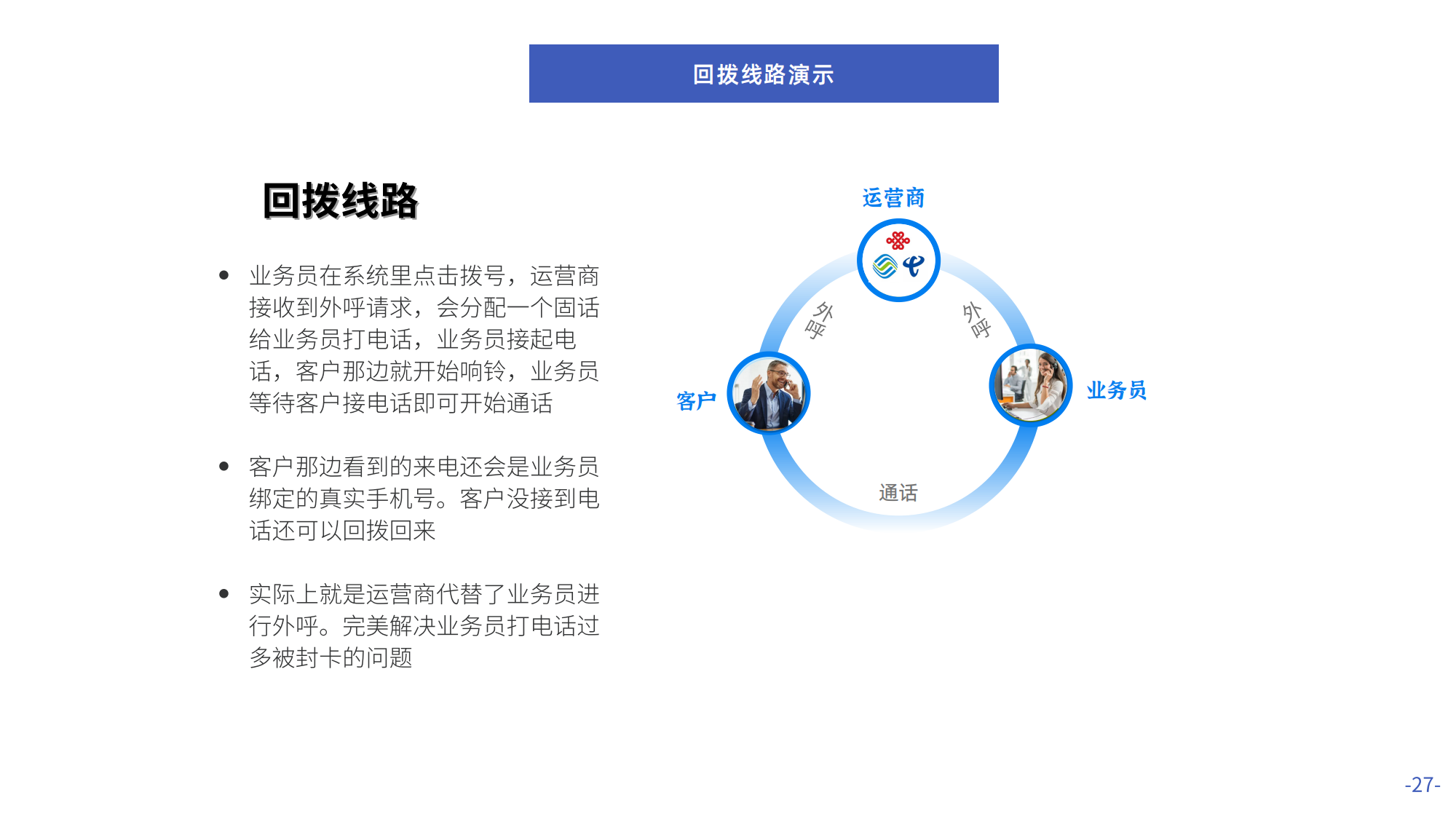 数企电话呼叫系统软件-电话外呼系统软件