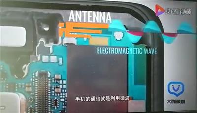 Introducing the terahertz wave