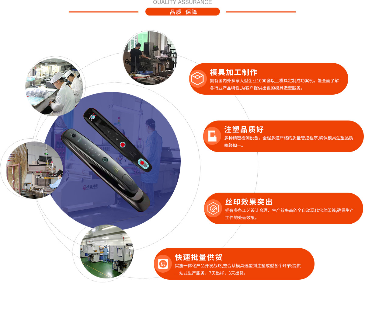 丹岚一站式注塑四大特色