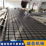關(guān)于鑄鐵檢測平臺的熱處理工藝你了解多少？