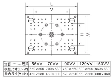 HZ-500ST