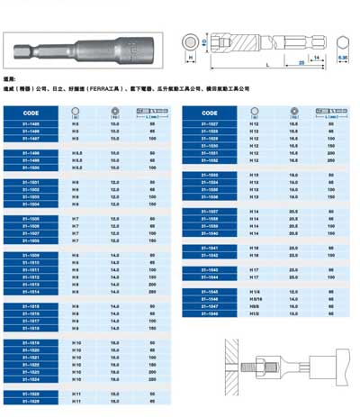 Wind batch sleeve series (5)