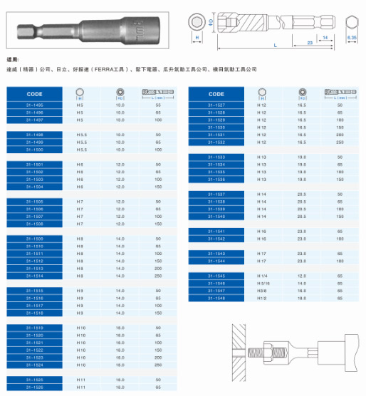 Wind-batch-sleeve-series-(2)