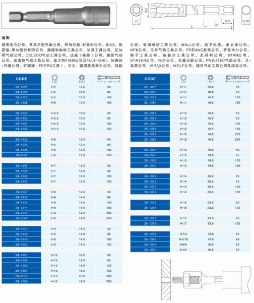 Wind-batch-sleeve-series-(3)