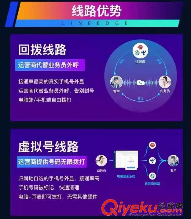 八度數企外呼系統
