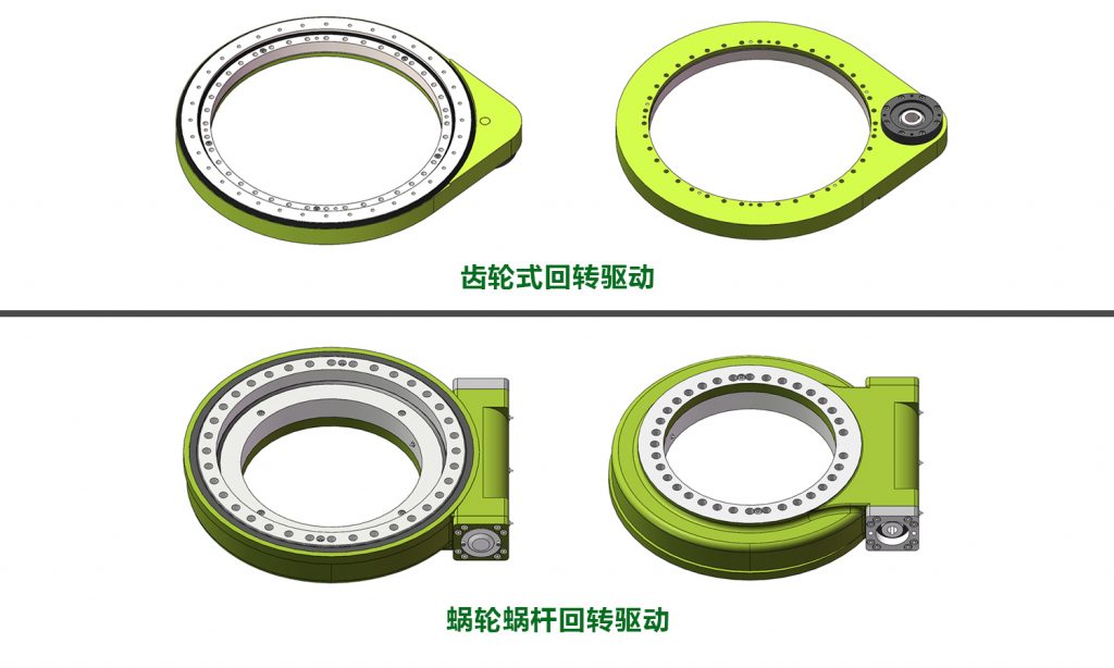 蜗轮蜗杆回转驱动和齿轮式回转驱动有哪些相同点和区别？