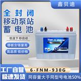 影響柴油機(jī)組蓄電池壽命的因素