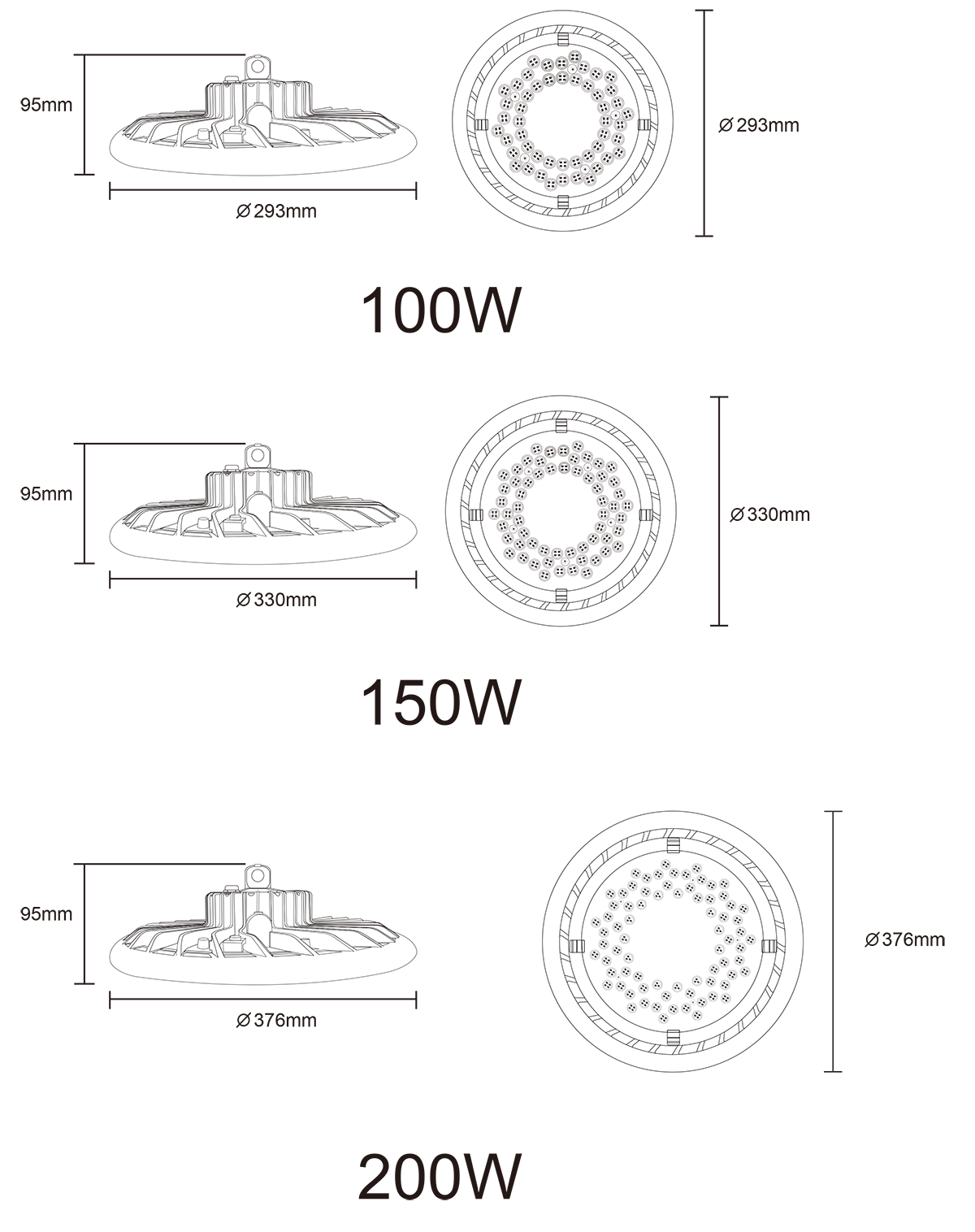 Highbay UFO 02 Series