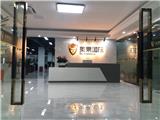 美易國際
