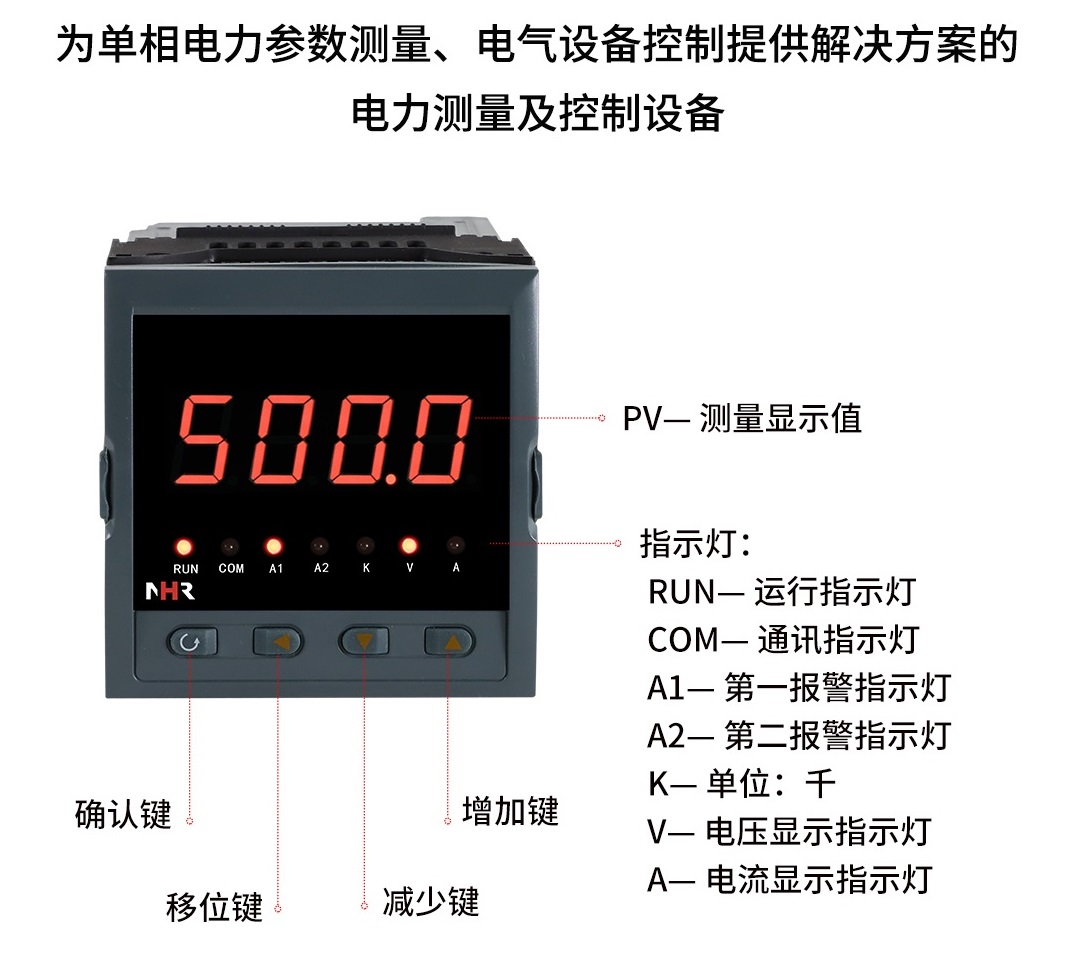 交流電壓表/交流電流表/數(shù)字電壓表/數(shù)字電流表