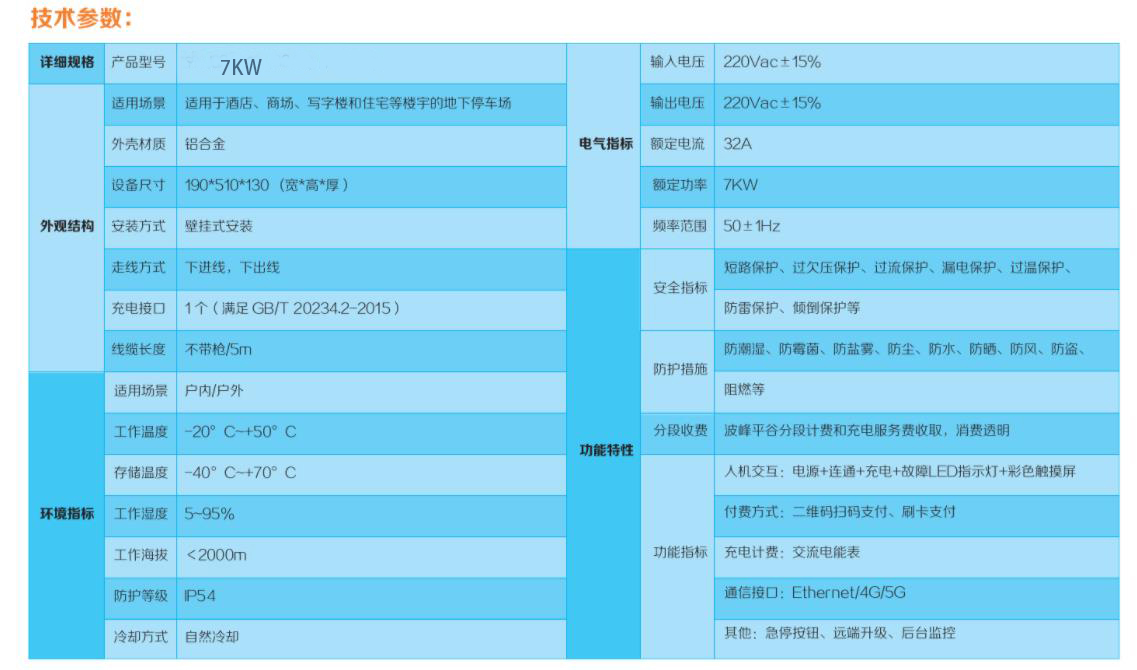 電動汽車充電樁原始圖片2