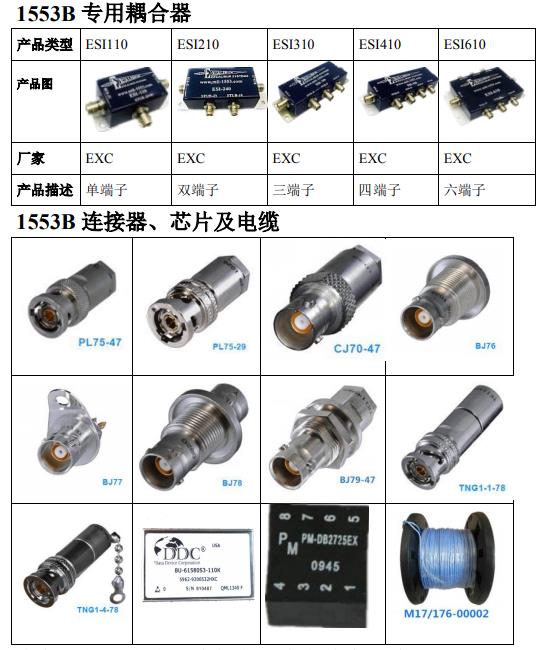 西安供应1553B总线耦合器连接器电缆