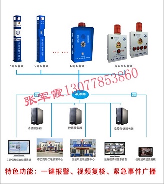 十戶聯(lián)防報(bào)警系統(tǒng)，百戶聯(lián)防報(bào)警qi
