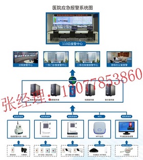 医院紧急求助报警系统