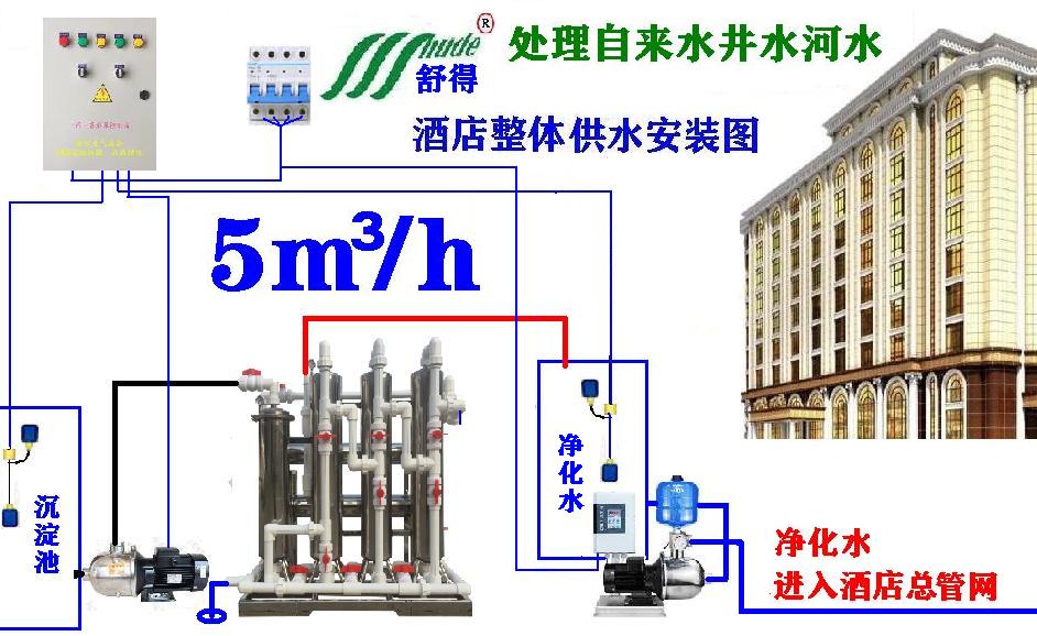 舒得牌适用大酒店井水过滤器河水大型净水器全店使用净化水无菌水