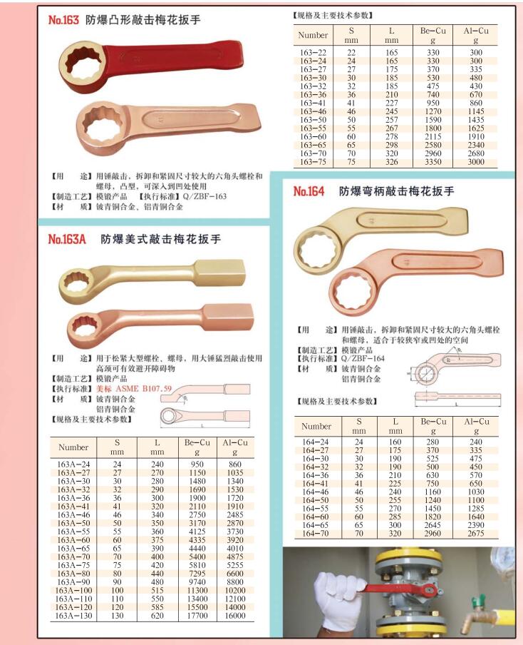 中泊橋防防爆工具 防爆彎柄敲擊梅花 彎柄敲擊呆扳手 撬棒 凸型