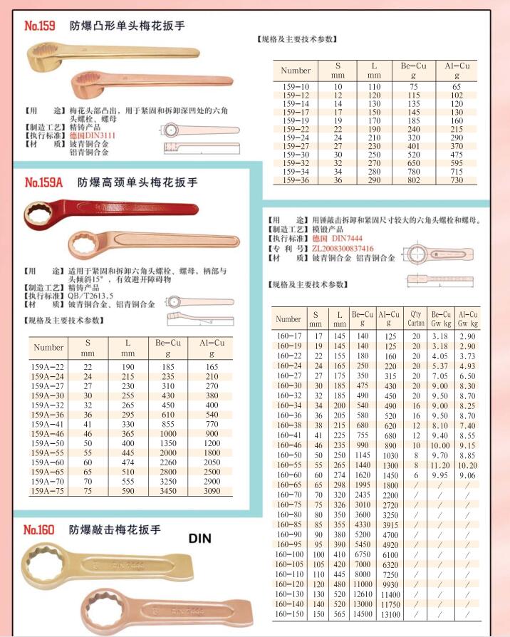 中泊橋防防爆工具 防爆彎柄敲擊梅花 彎柄敲擊呆扳手 撬棒 凸型