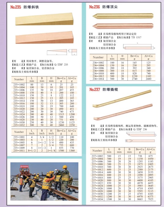 内蒙古防爆工具 防爆扁铲 六棱尖撬棍 机械冲子 平头冲子