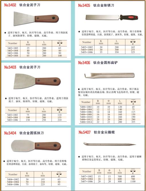 橋防 無磁鈦合金活扳手 內(nèi)六角扳手 雙呆扳手 輕便 耐用