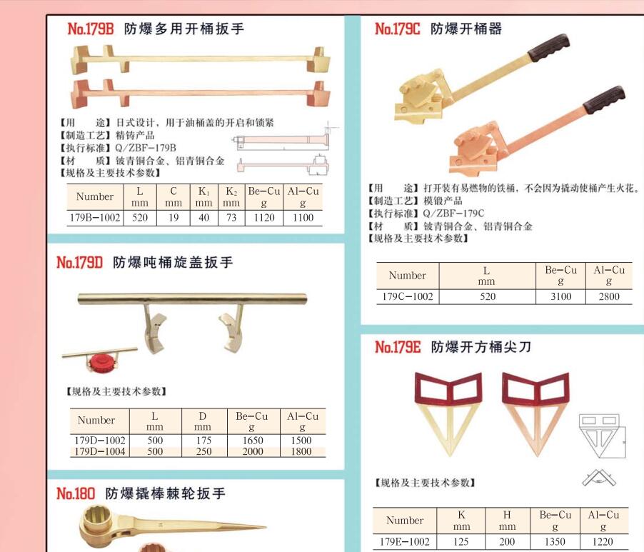 河北防爆工具 防爆噸桶蓋開桶器 單頭 雙頭 多用開桶扳手