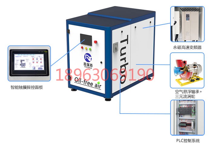 煤氣輸送特殊密封RTSR系列羅茨風(fēng)機(jī)