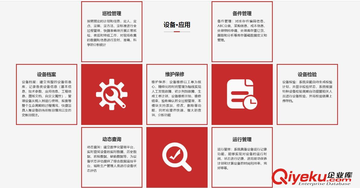 設備巡檢系統構建設備信息化管理平臺