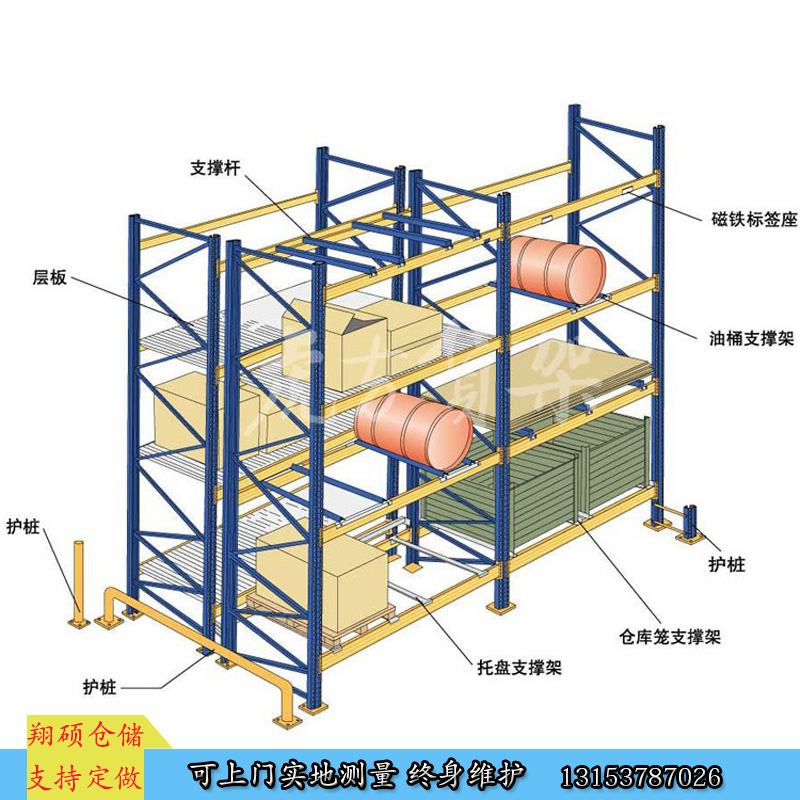 物流行業(yè)專用重型貨架HL09聊城重型層板網(wǎng)貨架甘肅