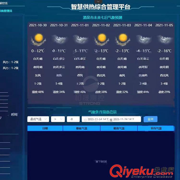 蒸汽預付費監(jiān)控管理 V1.0版控制終端 云平臺收費管理