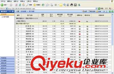 云平臺智慧熱網 NSD-7710蒸汽顯示儀 過熱蒸汽能源收費