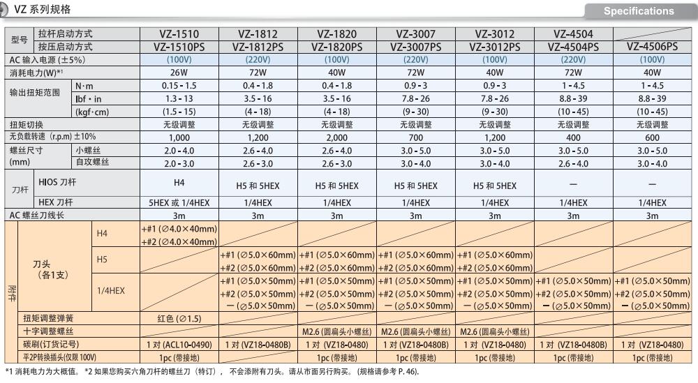 HIOS VZ-3012 PS H5 HEX transformerless screwdrivers 100v 直插电批