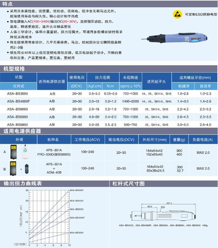 ASA-BS6000 BS6500 BS6800 Brushless screwdrivers無刷電批 