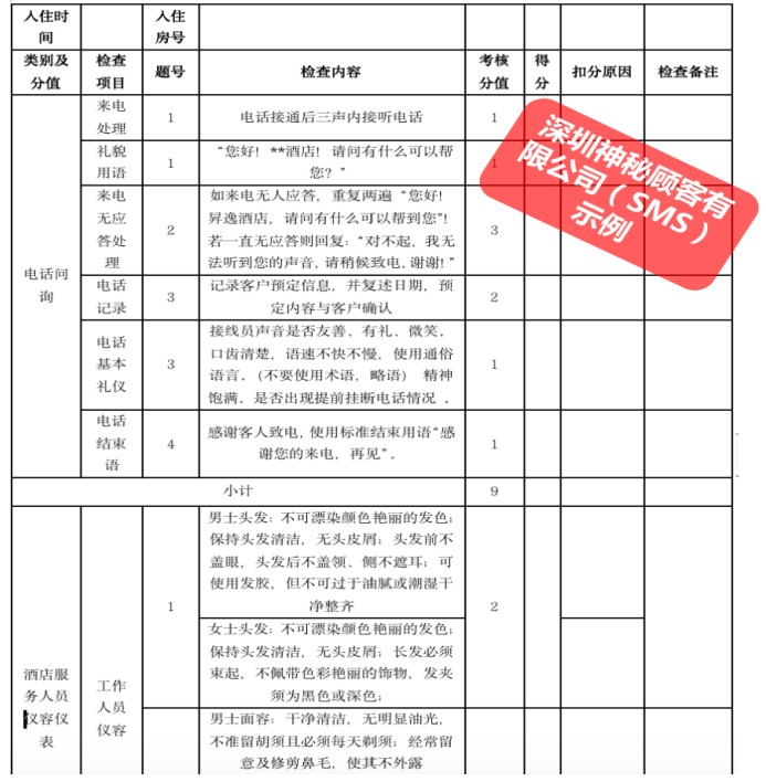 深圳专业的酒店业神秘顾客暗访公司