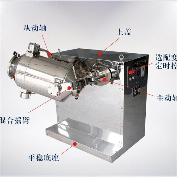 三維運(yùn)動(dòng)混合機(jī) 槽型混合機(jī) 小型槽型混合機(jī)