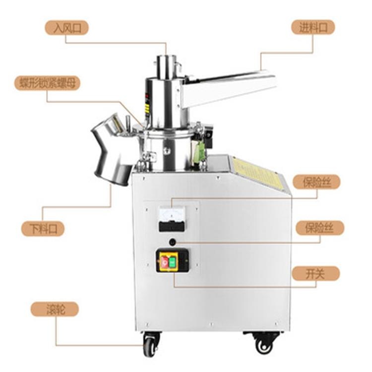家用打粉機 大流水中藥粉碎機 中藥磨粉機原始圖片3