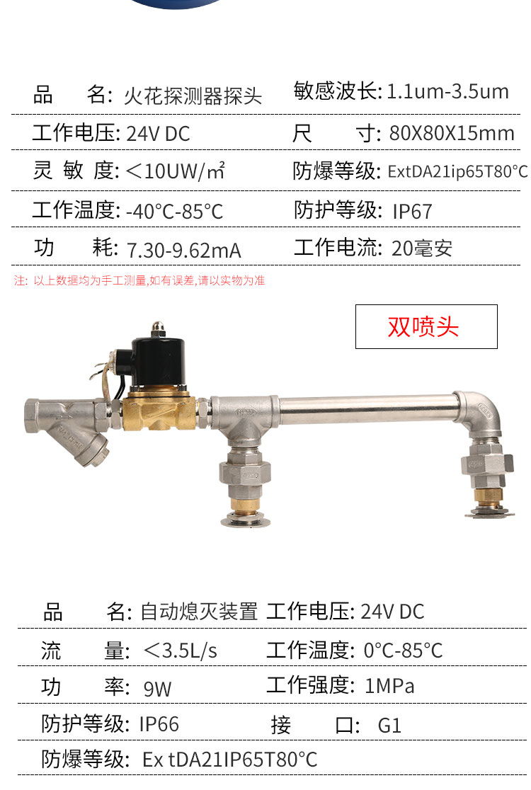 紅外線火花探測與熄滅系 統(tǒng)