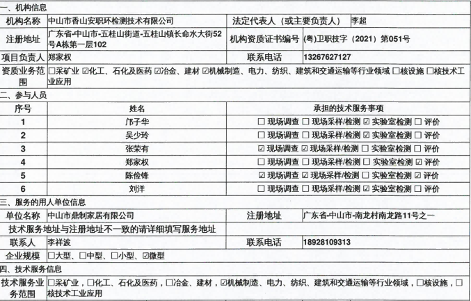 中山市鼎制家居有限公司定期检测报告