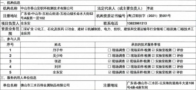 佛山市三水百得金属制品有限公司定期检测报告