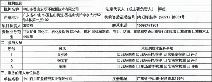 中山常成日用制品有限公司定期檢測