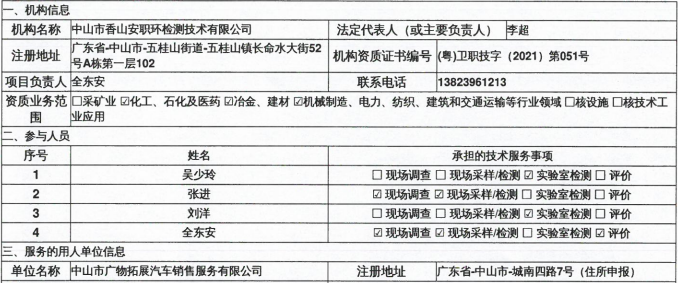 中山市廣物拓展汽車銷售服務(wù)有限公司定期檢測(cè)