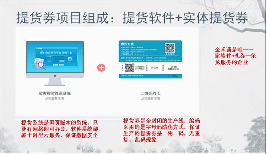 農(nóng)產(chǎn)品干貨禮盒禮品卡券和系統(tǒng)智能管理原始圖片3