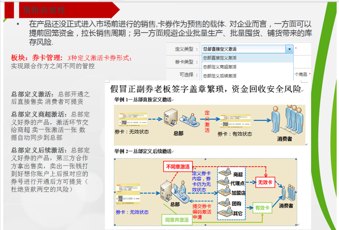 重慶禮品卡冊兌換系統(tǒng)，可以開經(jīng)銷商子賬號的金禾通提貨系統(tǒng)原始圖片3