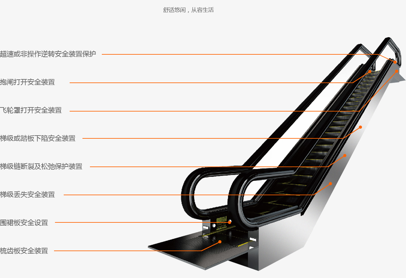 定制安裝家用別墅電梯_家用觀光電梯_小型家用電梯安裝