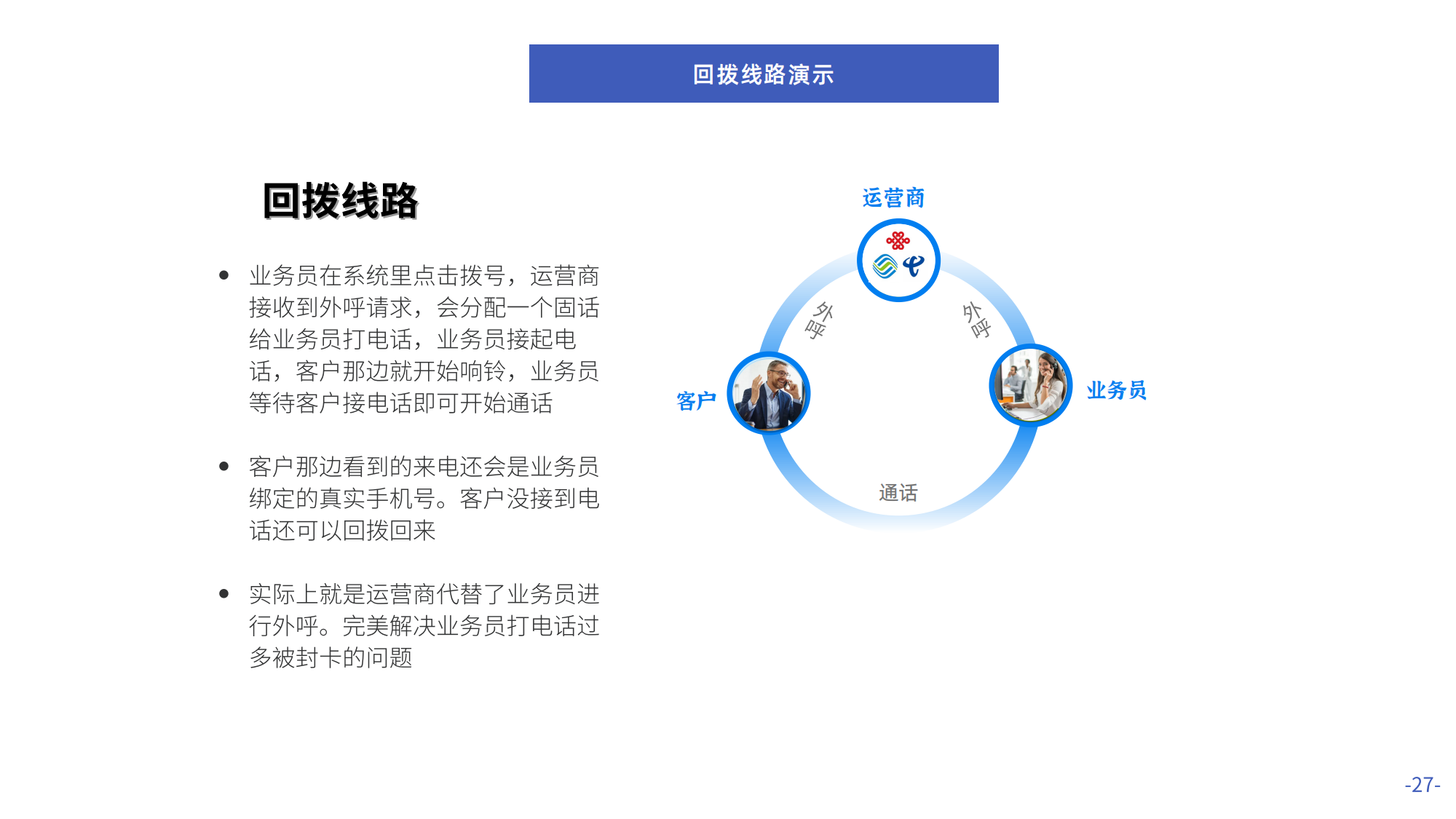 數企營銷電話外呼系統，解決電銷封卡難題原始圖片3